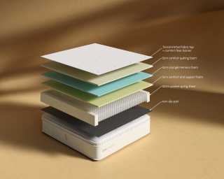 Alba_Mattress_Layers Alba_Mattress_Layers